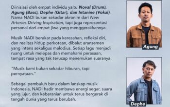 Profile – NADI Profile – NADI